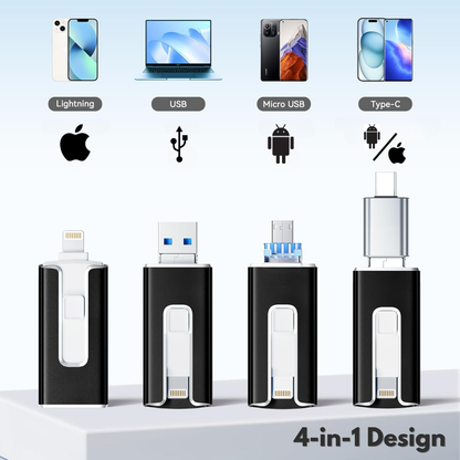 SnapStick™ Mobil Lagring