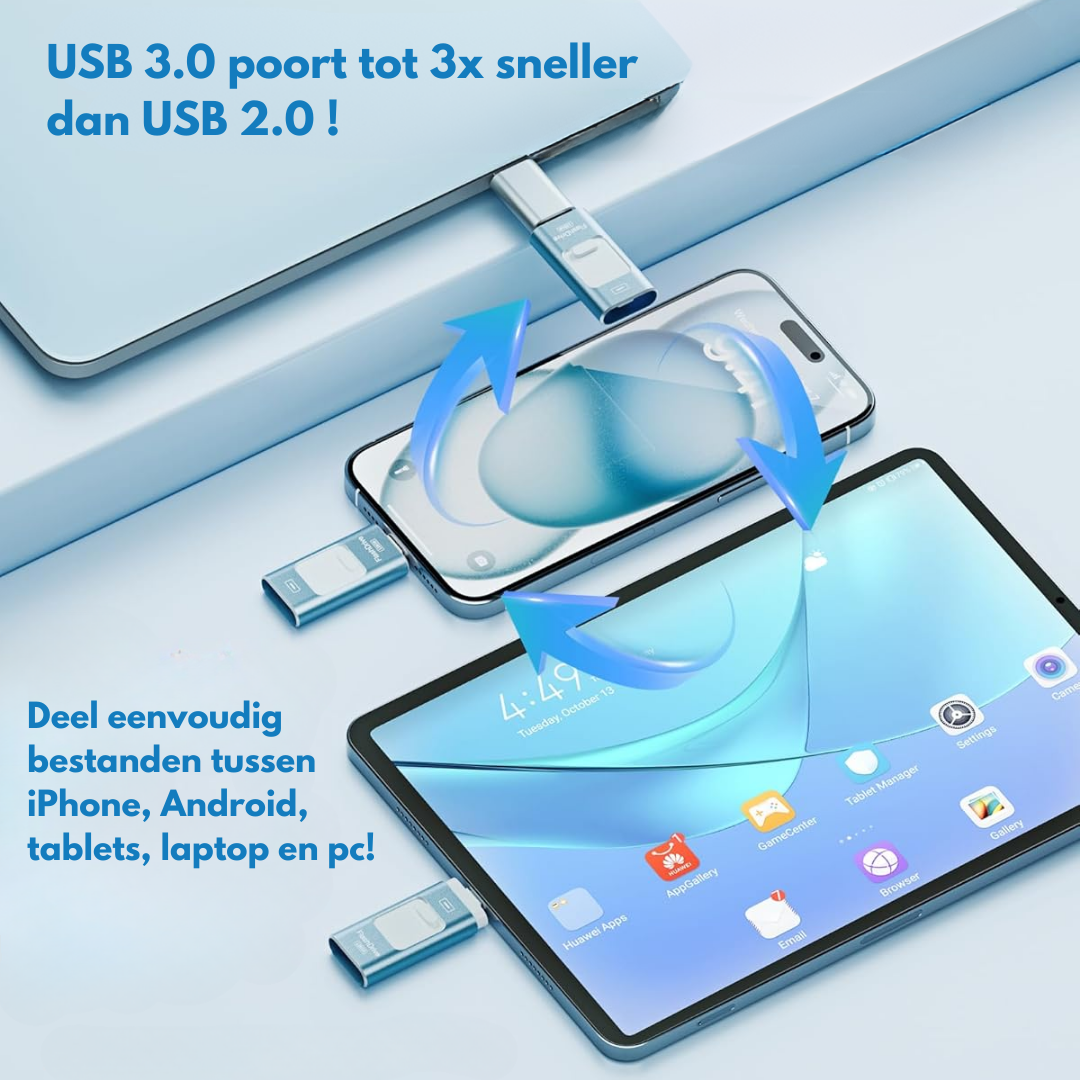 SnapStick™ Mobil Lagring