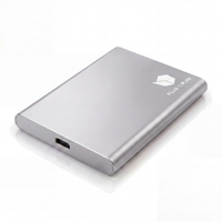 TitanDrive™ Extern lagring