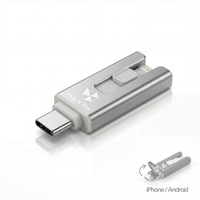 SnapStick™ Mobil Lagring