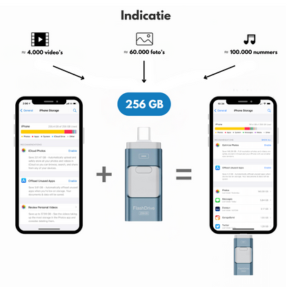 SnapStick™ Mobil Lagring